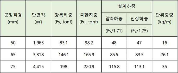 공법01-04.jpg