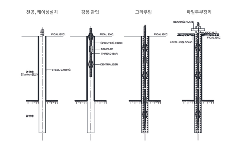 공법01-05.jpg