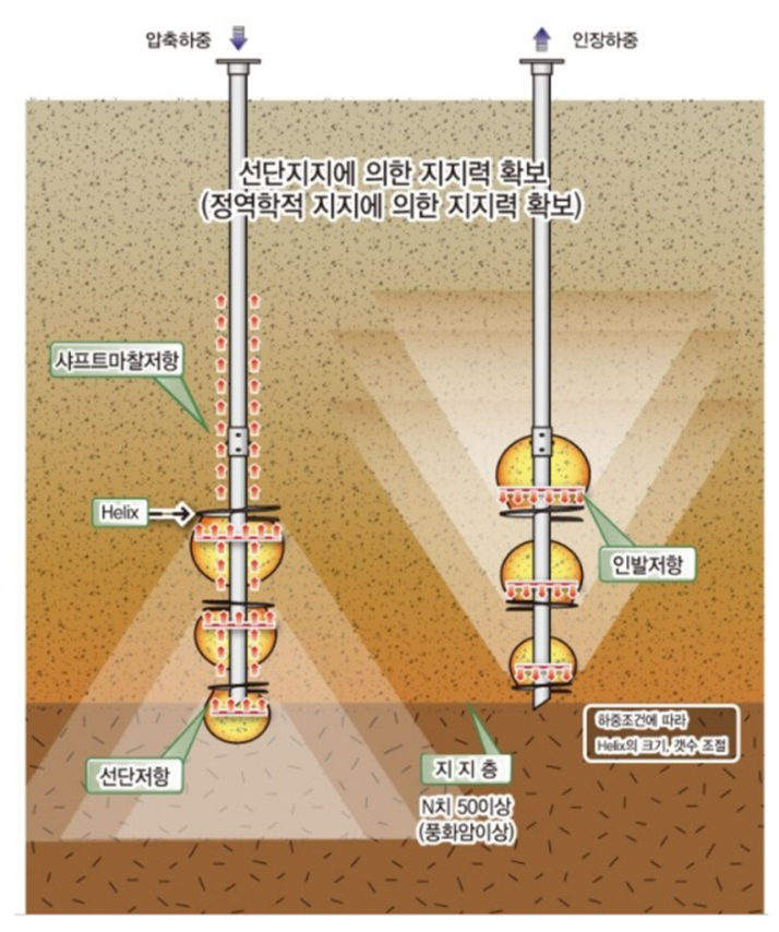 공법02-02.jpg