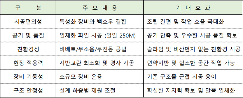 공법02-03.jpg