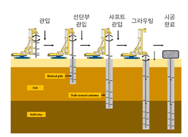 공법02-04.jpg
