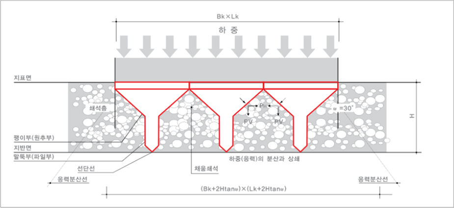 공법03-03.jpg