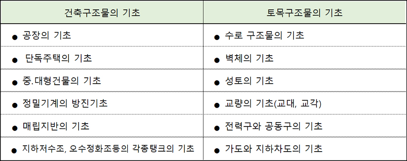 공법03-17.jpg
